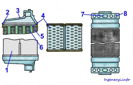 Водяная система тепловоза (тепловоз 2ТЭ116)