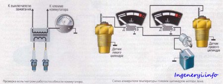 Бесконтактная система зажигания ( БСЗ ) и дополнительные приборы контроля двигателя Явы 638